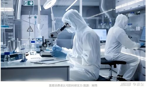 华熙生物,终于放弃玻尿酸了