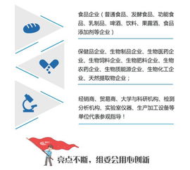 2019上海国际生物发酵展展前攻略 让您出行无忧